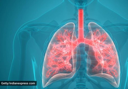 What is Lung Health & Why is it Important?